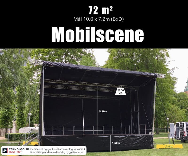 Stor Mobilscene – 72 m2 scene